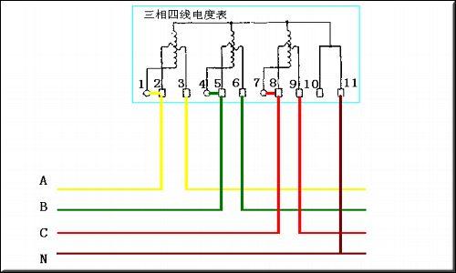 带电流互感器的三相四线电表接线图