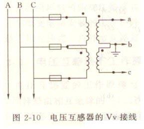 (1)用一台单相电压互感器来测量某一相对地电压或相间电压的接线方式