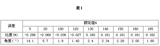 电流互感器接线图3